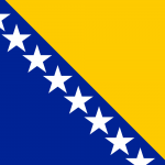 Факты о Боснии и Герцеговине